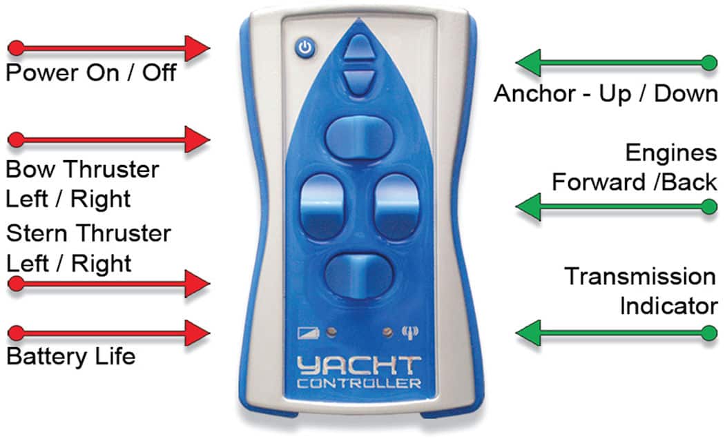 yacht controller price list
